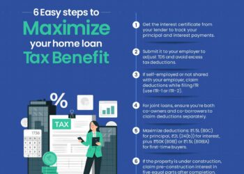 6 Easy Steps to Maximize Your Home Loan Tax Benefit