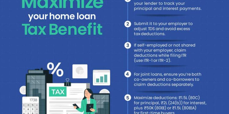 6 Easy Steps to Maximize Your Home Loan Tax Benefit