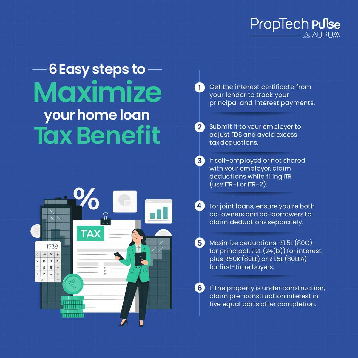 6 Easy Steps to Maximize Your Home Loan Tax Benefit 6 Easy Steps to Maximize Your Home Loan Tax Benefit
